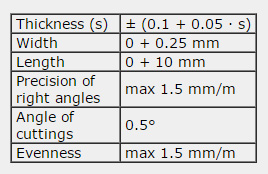 KOMATEX Foamed PVC Sheets Komacel : TAP Plastics